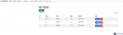 图片[3]-迅风DNS二级域名分发程序开心版-小Z博客