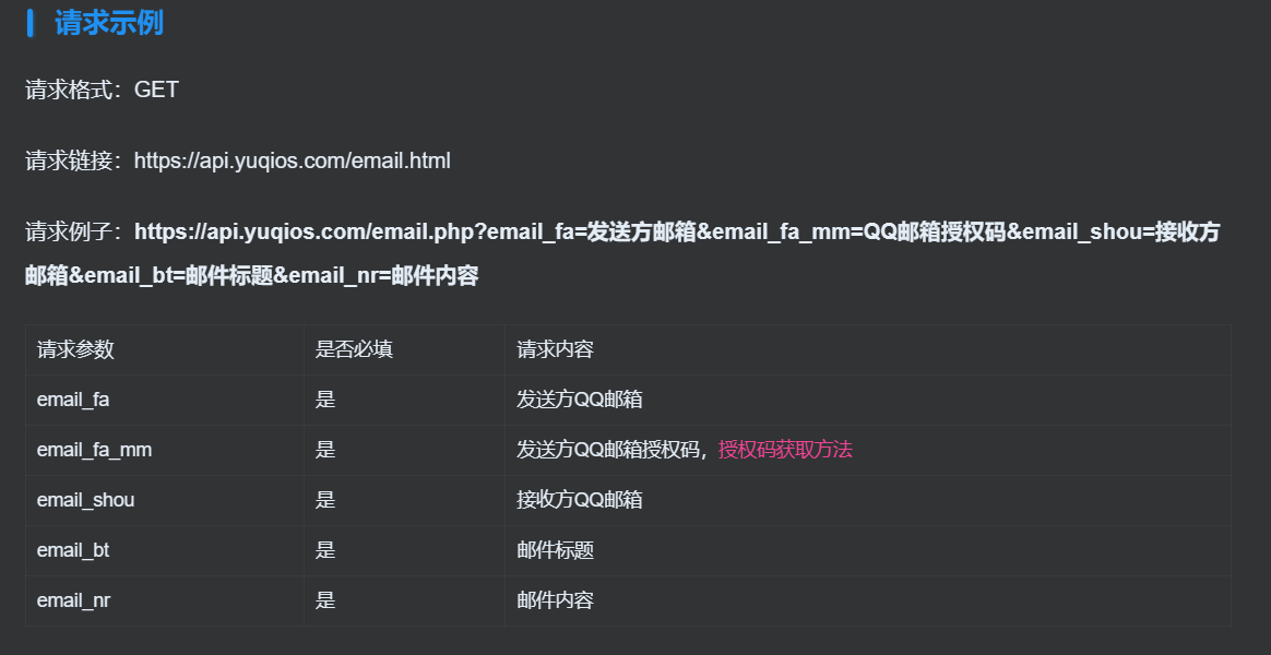 QQ邮箱发送验证码API+HTML源码-小Z博客