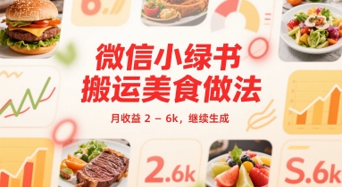 微信小绿书搬运美食做法 月收益 2-6k-小Z博客