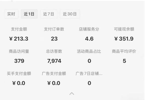 小红书虚拟店铺攻略，开店-上架-全自动发货出售学科虚拟资料完整流程-小Z博客
